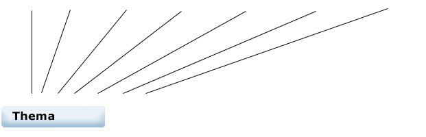 Übersicht